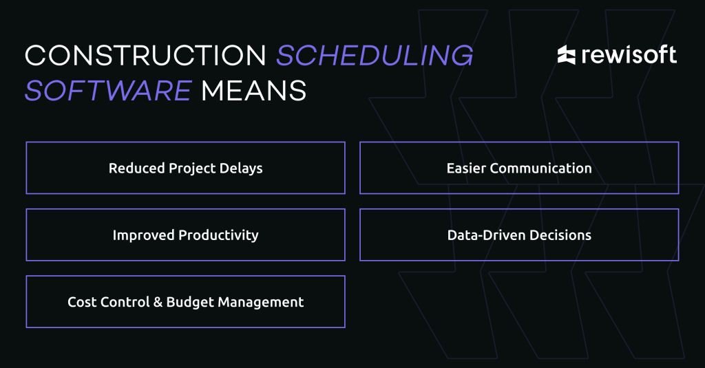 best construction scheduling software: benefits for project management, construction project manager and other related team members