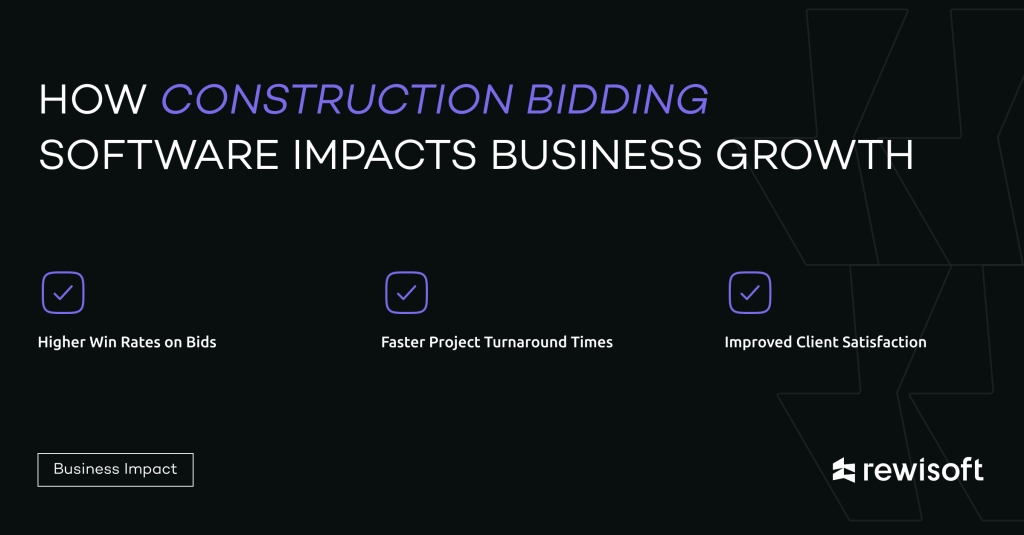 Impact of Bidding Software on Business Growth