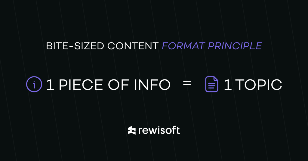 Delivering educational content in bite sized formats: definition