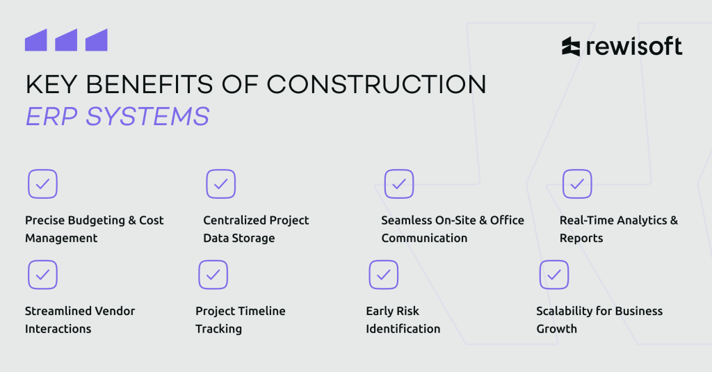 why construction companies choose construction erp software