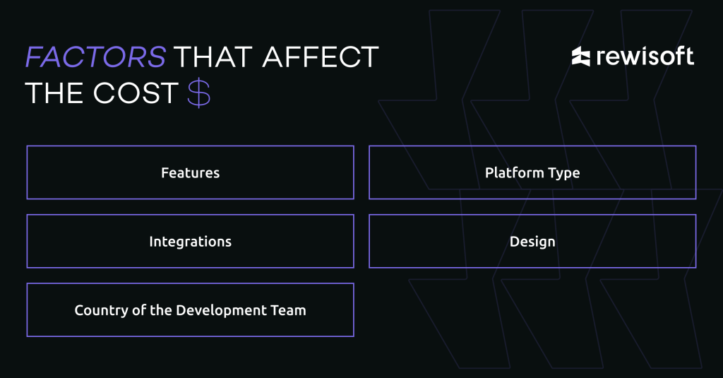 language learning app development: cost factors