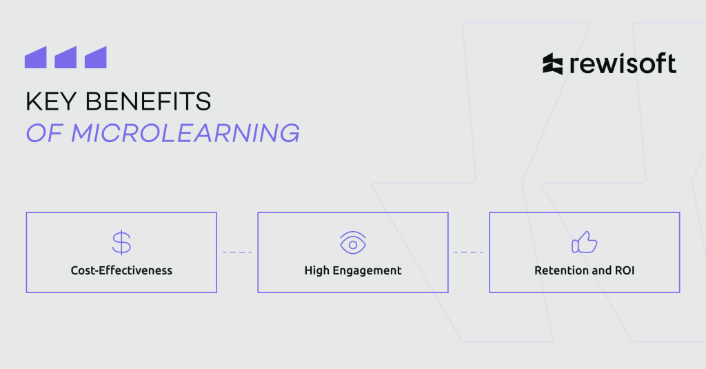 Key benefits of micro learning platform