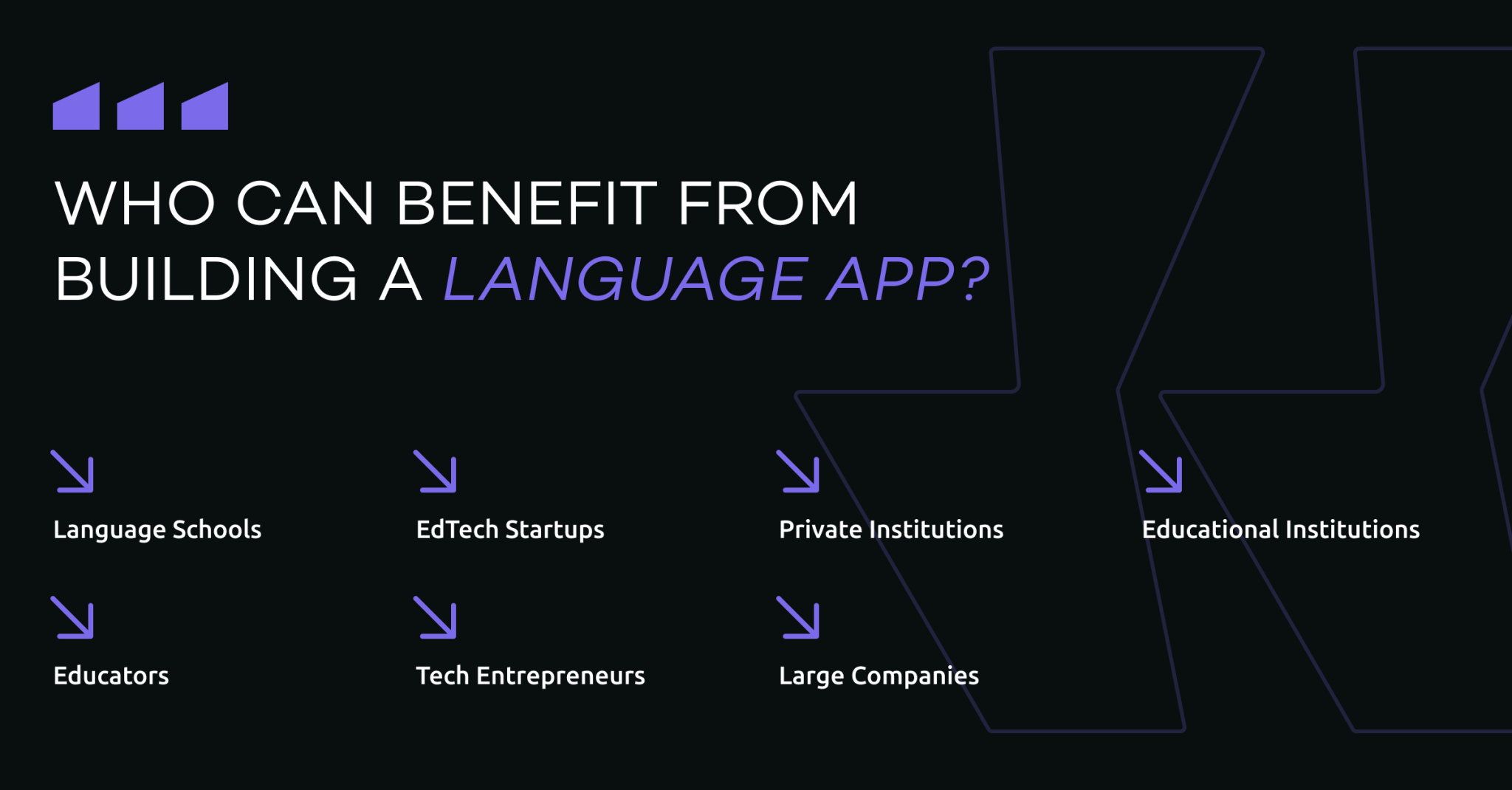 Create Your Own Language App That Stands Out and Succeeds