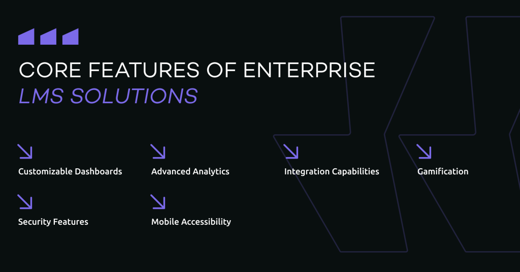 Features for enterprise learning software: customizable learning journeys, robust reporting tools, specific learning paths.