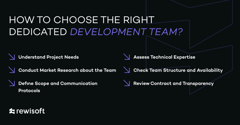 dedicated software development team: how to choose the right