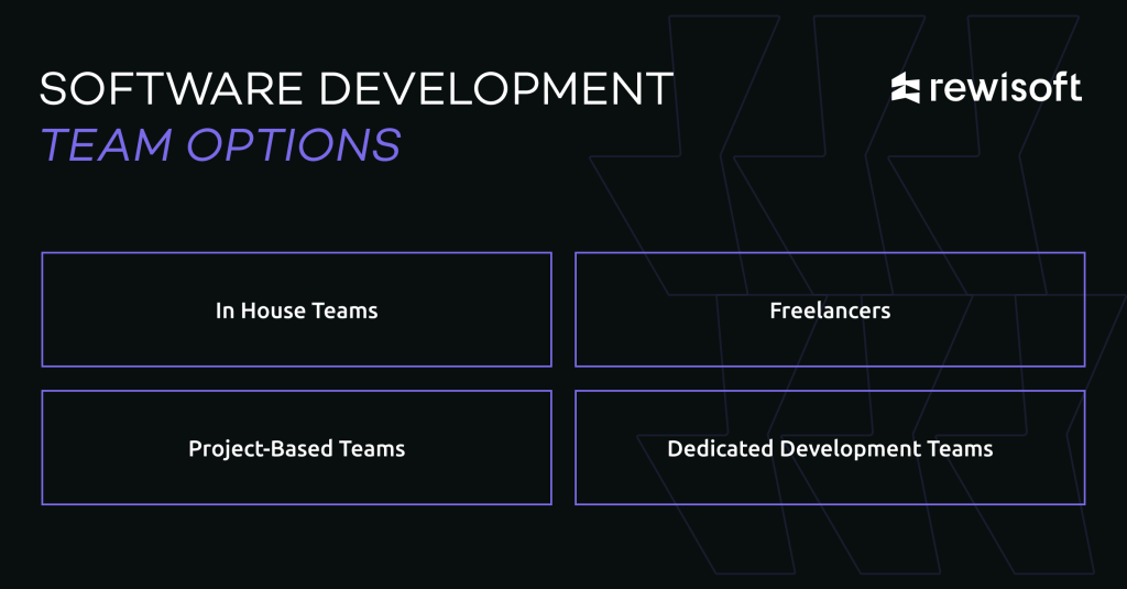 dedicated team model types